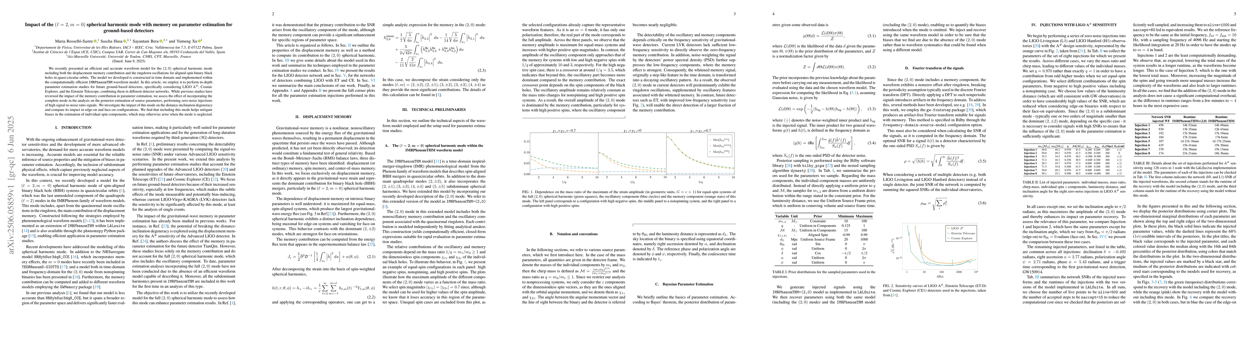 Thumbnail for Impact of the $(\ell=2,m=0)$ spherical harmonic mode with memory on
  parameter estimation for ground-based detectors