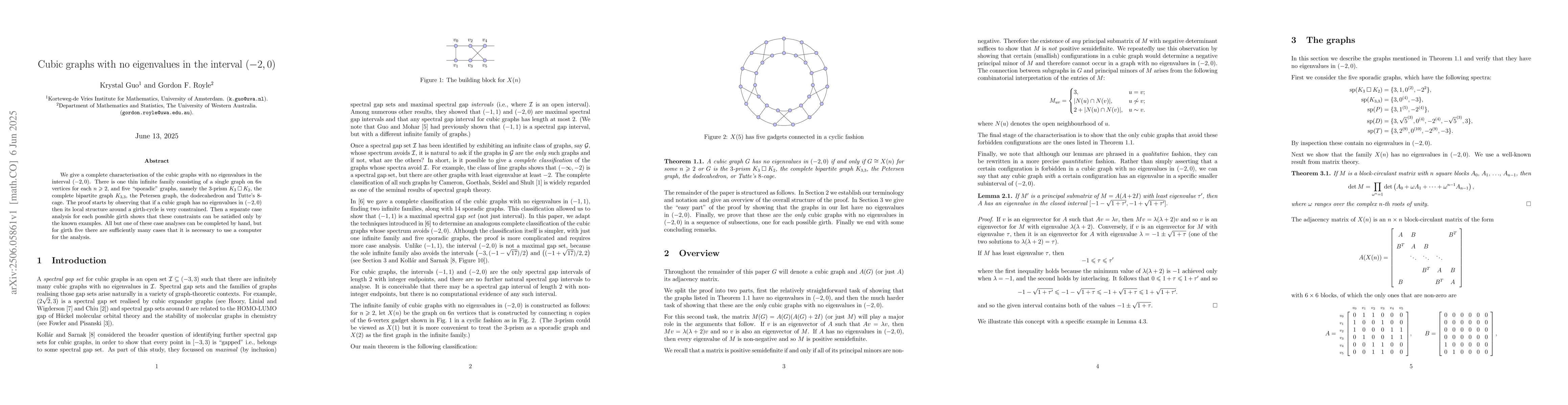 Thumbnail for Cubic graphs with no eigenvalues in the interval (-2,0)