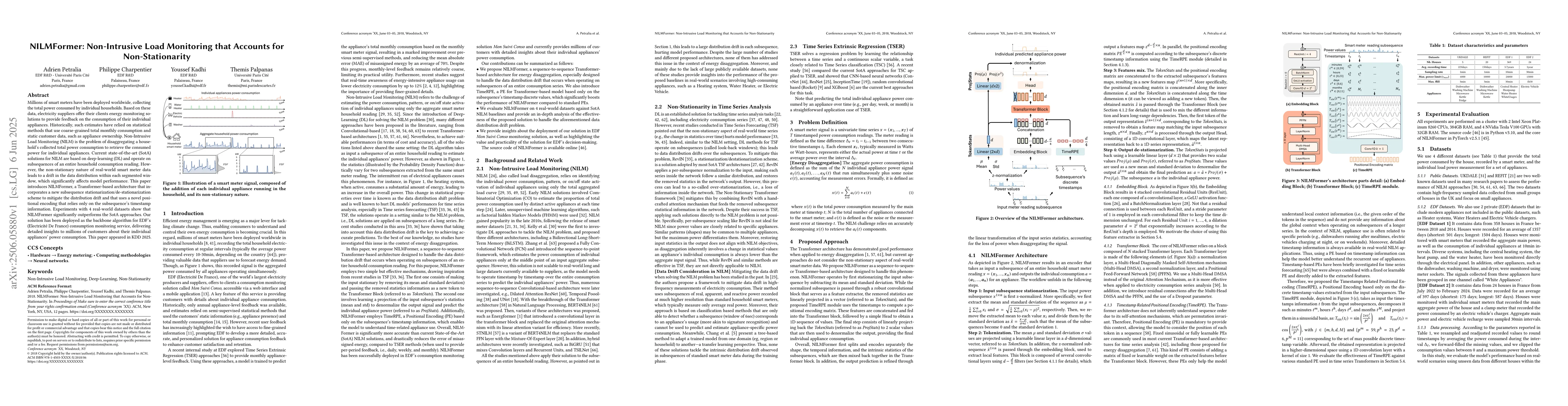 Thumbnail for NILMFormer: Non-Intrusive Load Monitoring that Accounts for
  Non-Stationarity