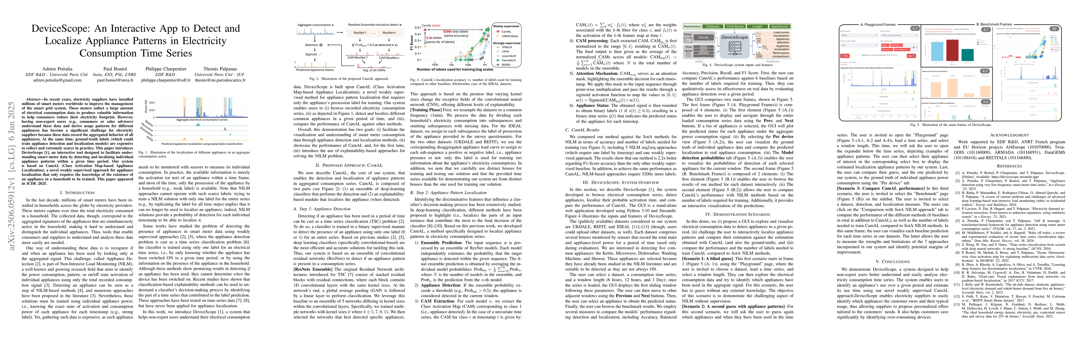 Thumbnail for DeviceScope: An Interactive App to Detect and Localize Appliance
  Patterns in Electricity Consumption Time Series