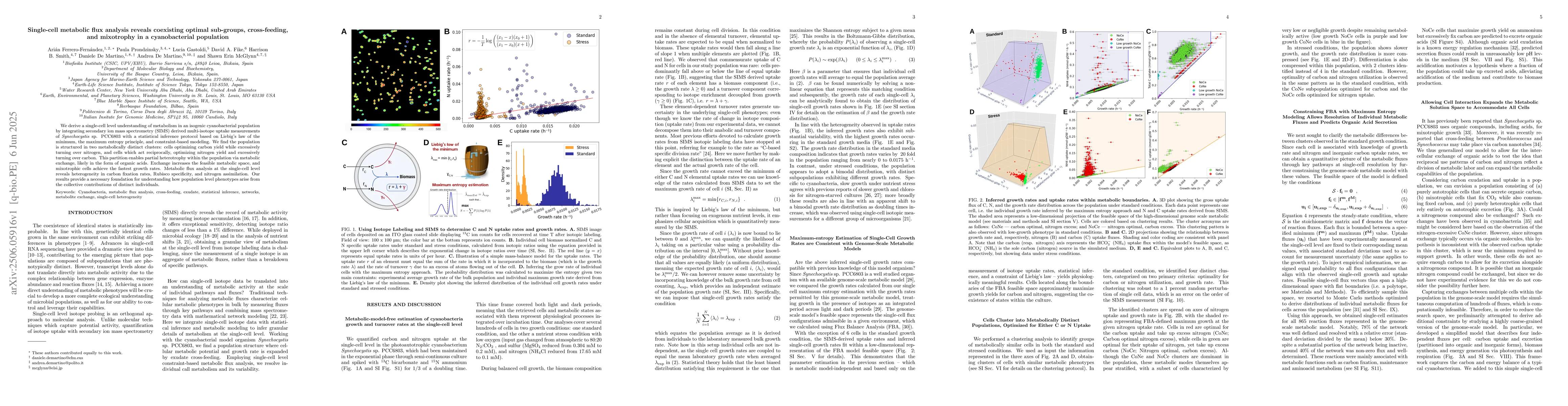 Thumbnail for Single-cell metabolic flux analysis reveals coexisting optimal
  sub-groups, cross-feeding, and mixotrophy in a cyanobacterial population