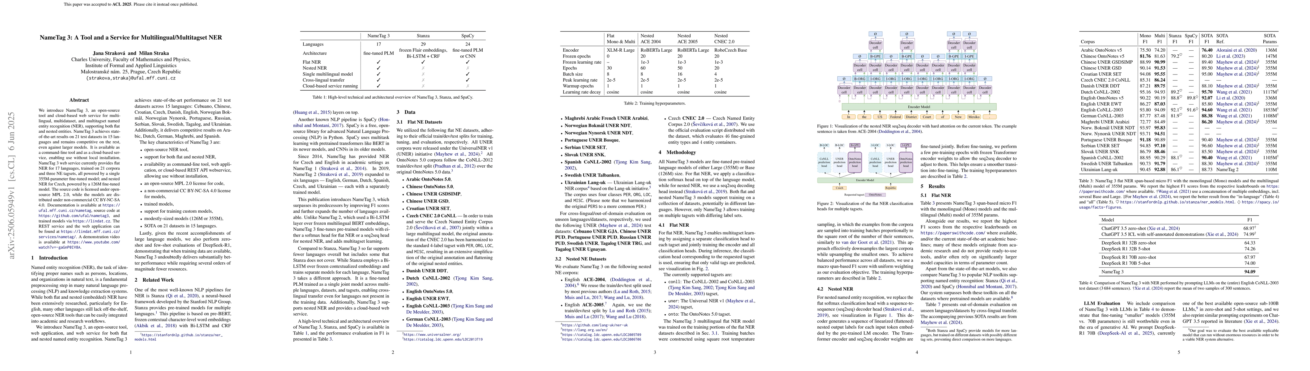Thumbnail for NameTag 3: A Tool and a Service for Multilingual/Multitagset NER