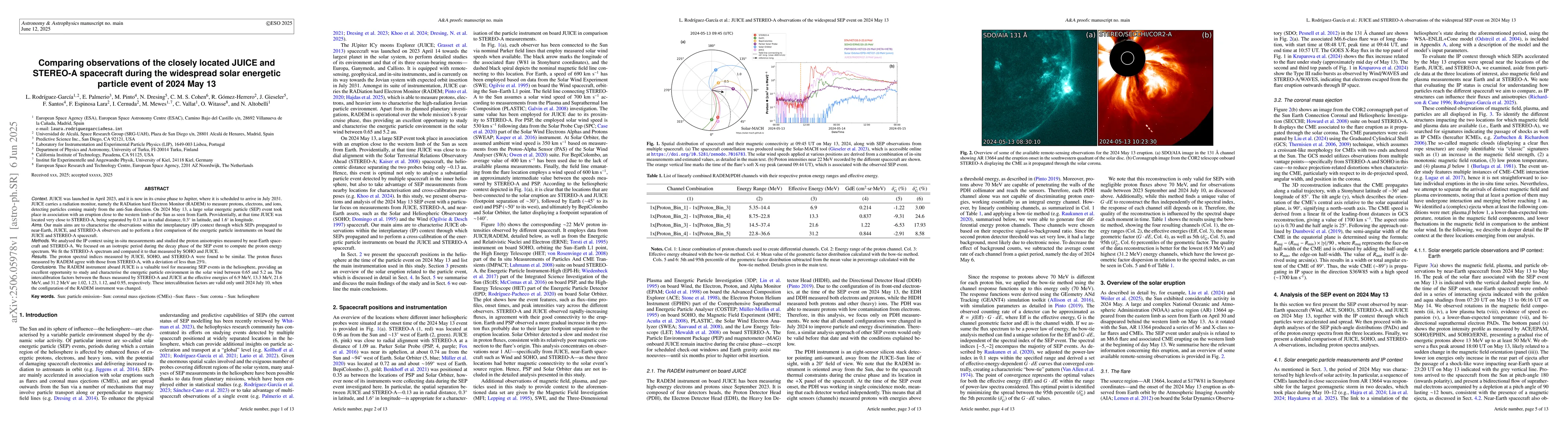 Thumbnail for Comparing observations of the closely located JUICE and STEREO-A
  spacecraft during the widespread solar energetic particle event of 2024 May
  13