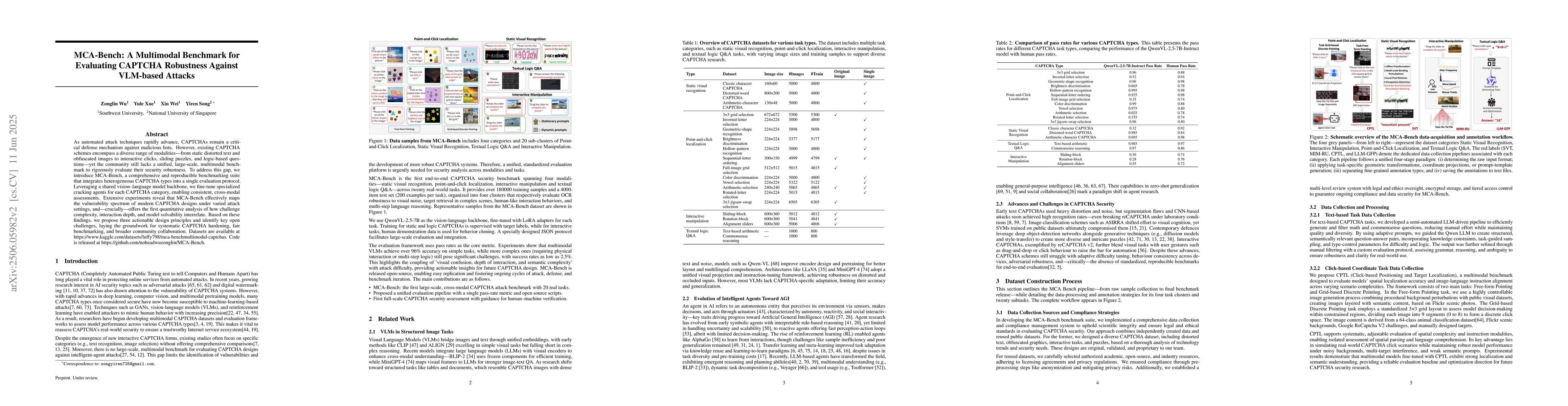 Thumbnail for MCA-Bench: A Multimodal Benchmark for Evaluating CAPTCHA Robustness
  Against VLM-based Attacks