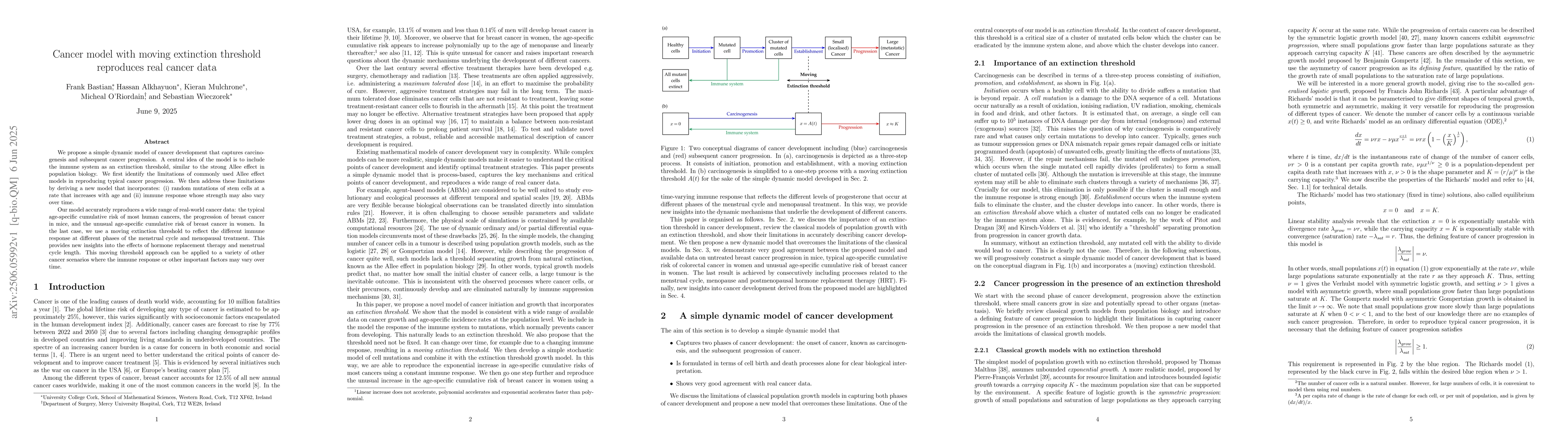 Thumbnail for Cancer model with moving extinction threshold reproduces real cancer
  data