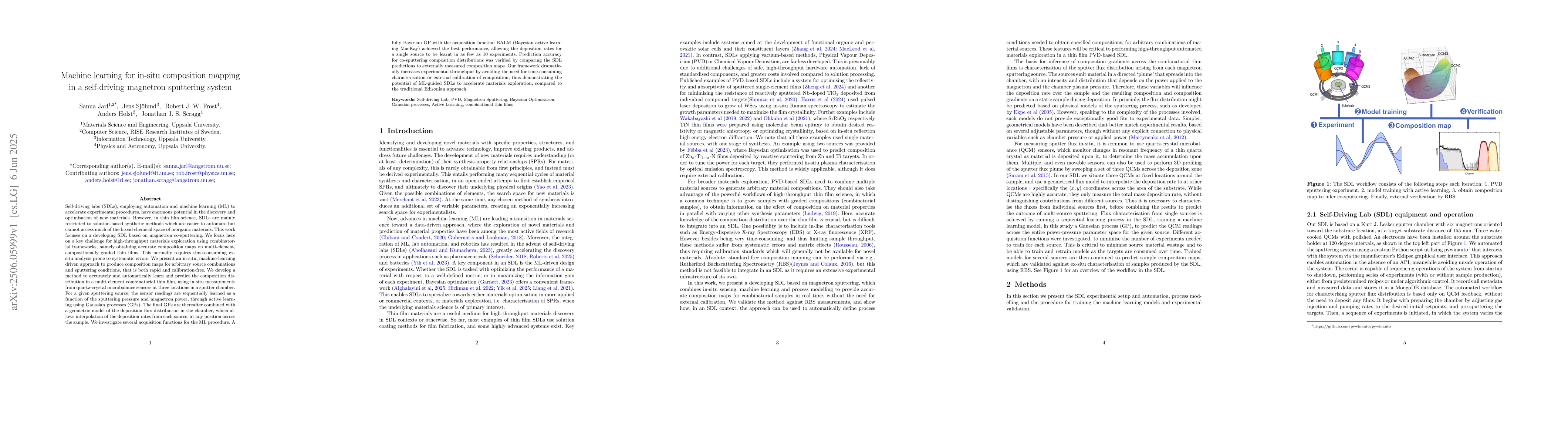 Thumbnail for Machine learning for in-situ composition mapping in a self-driving
  magnetron sputtering system