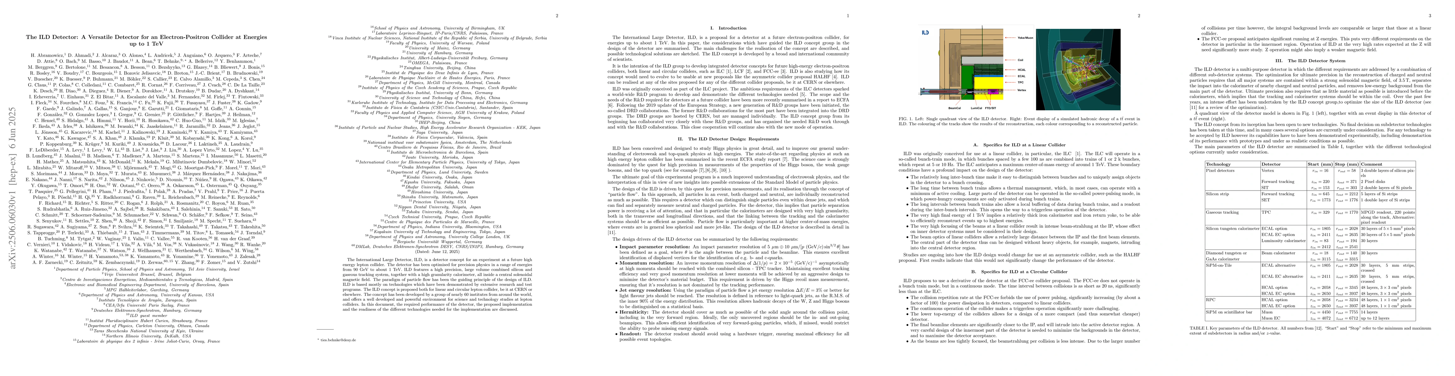 Thumbnail for The ILD Detector: A Versatile Detector for an Electron-Positron Collider
  at Energies up to 1 TeV