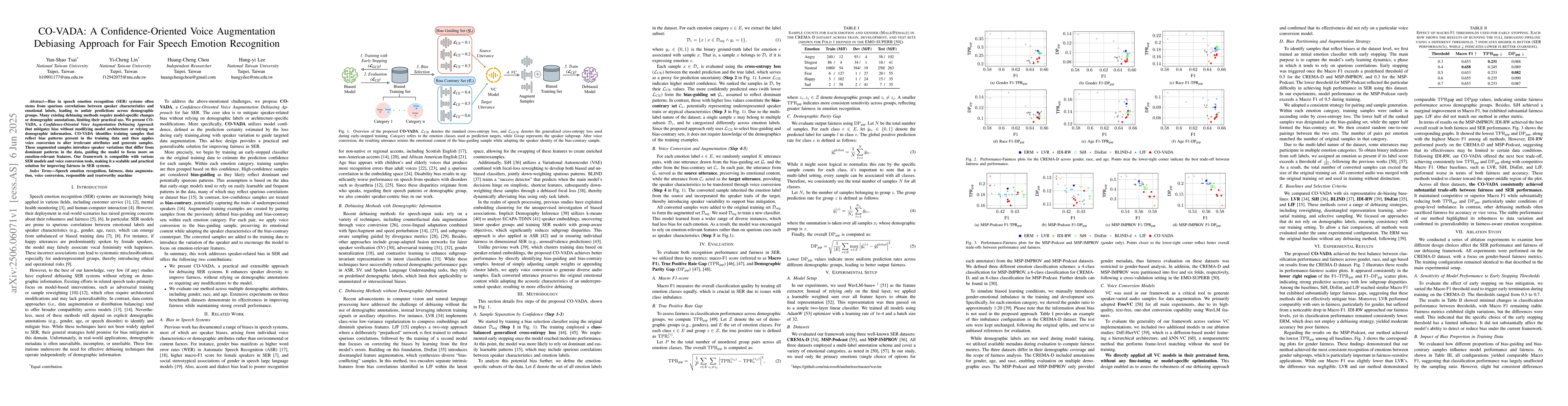Thumbnail for CO-VADA: A Confidence-Oriented Voice Augmentation Debiasing Approach for
  Fair Speech Emotion Recognition