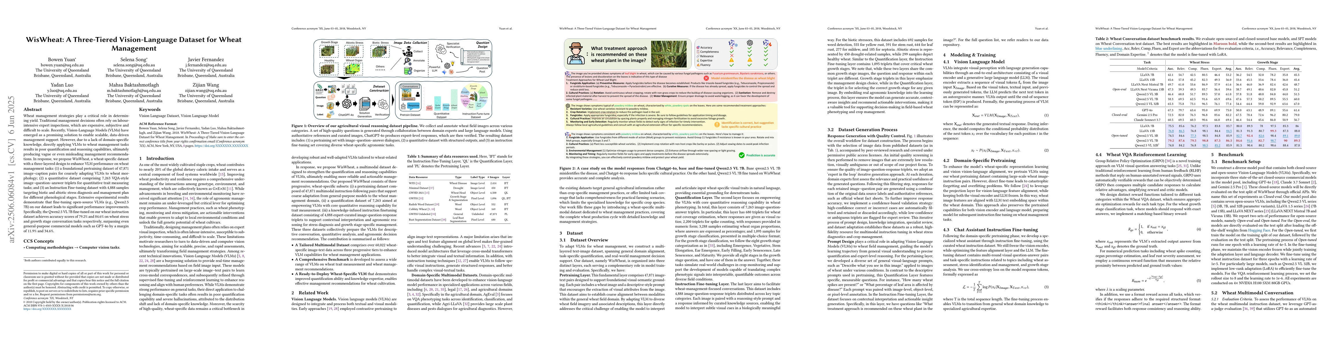 Thumbnail for WisWheat: A Three-Tiered Vision-Language Dataset for Wheat Management