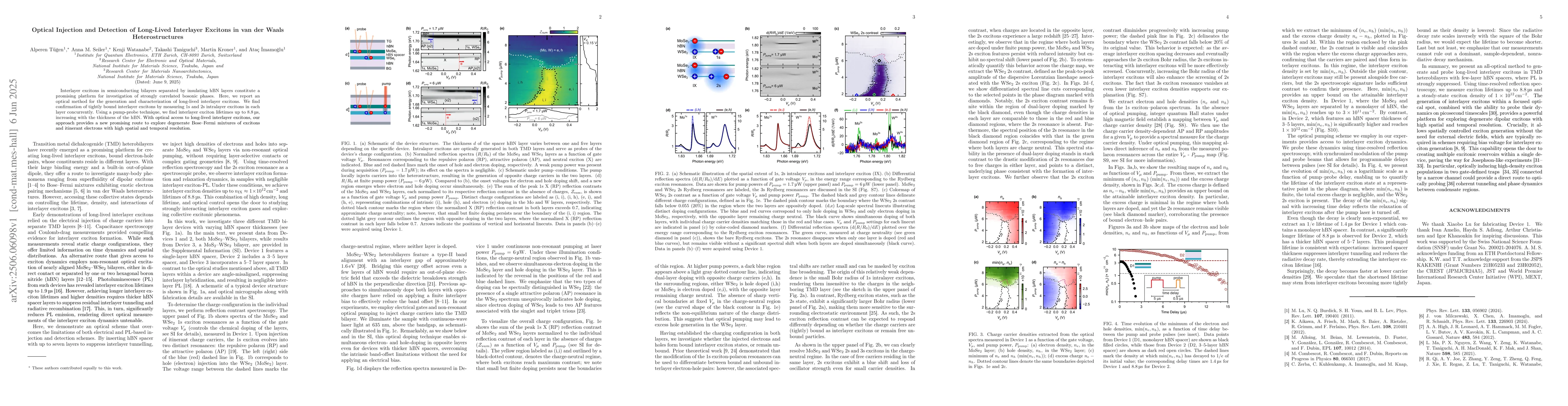Thumbnail for Optical Injection and Detection of Long-Lived Interlayer Excitons in van
  der Waals Heterostructures