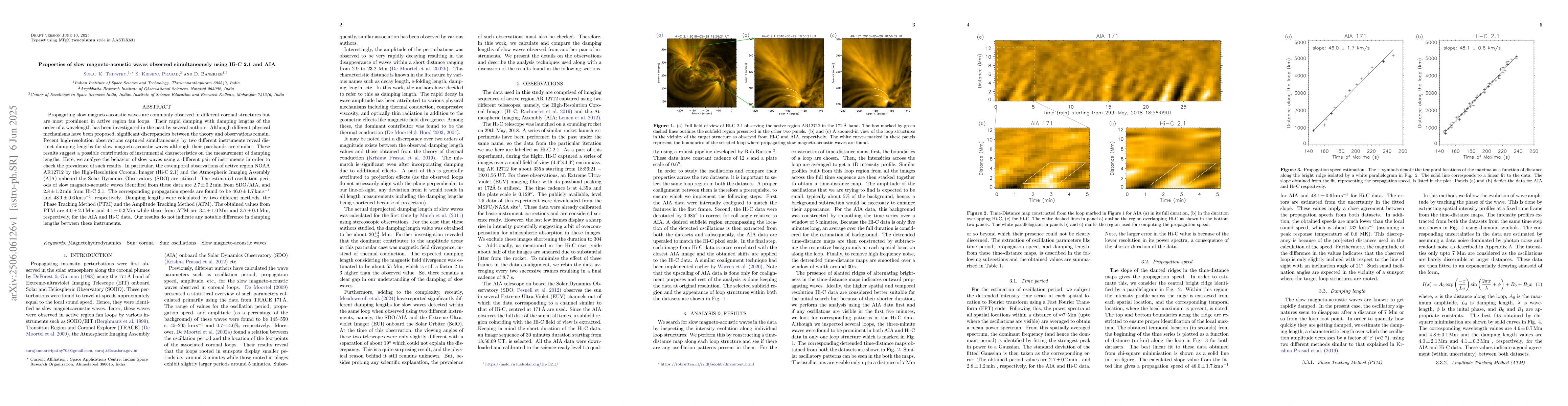 Thumbnail for Properties of slow magneto-acoustic waves observed simultaneously using
  Hi-C 2.1 and AIA