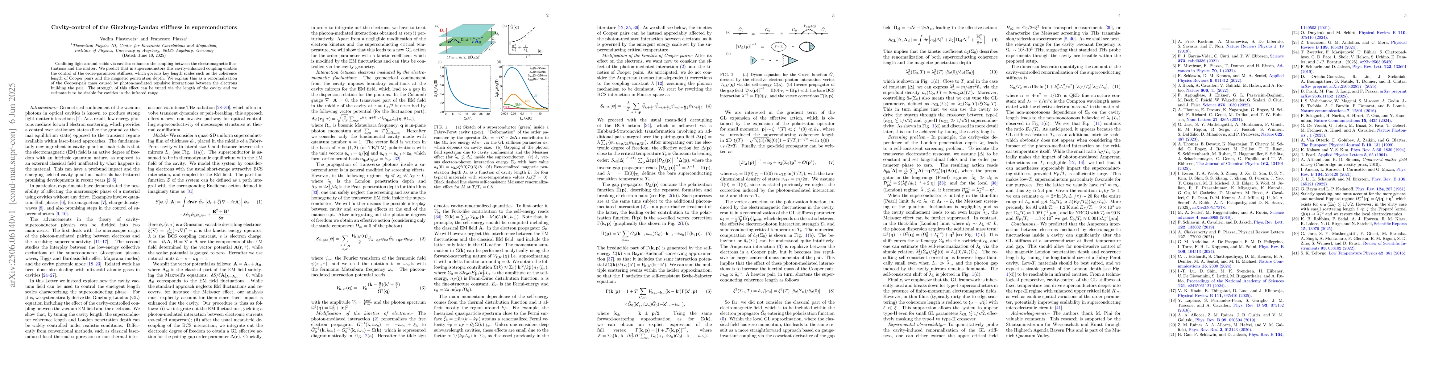 Thumbnail for Cavity-control of the Ginzburg-Landau stiffness in superconductors