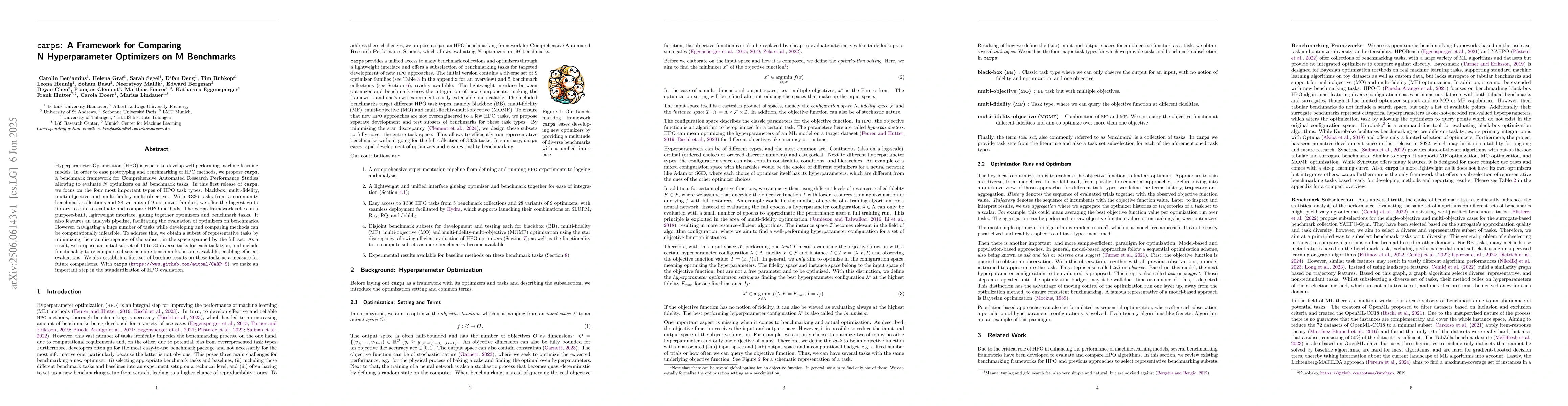 Thumbnail for carps: A Framework for Comparing N Hyperparameter Optimizers on M
  Benchmarks