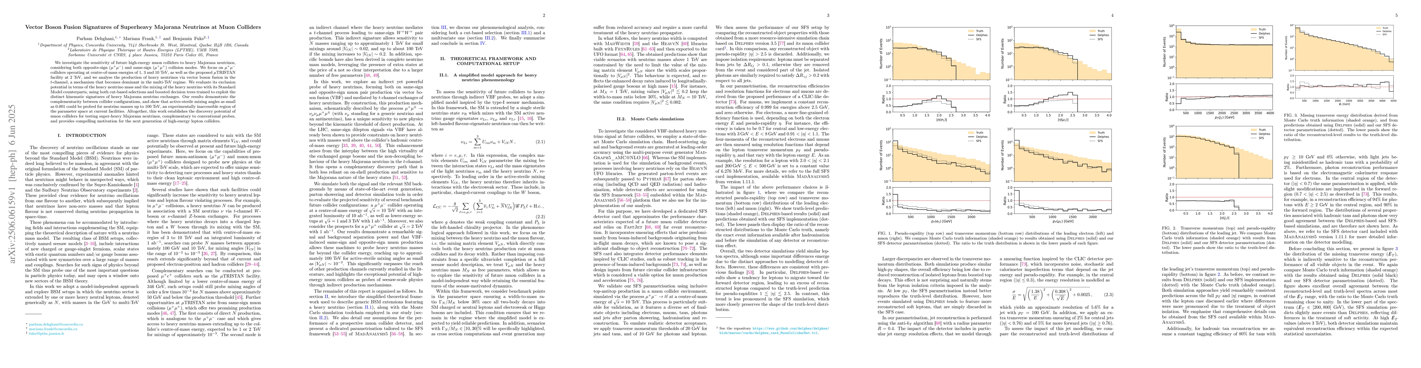 Thumbnail for Vector Boson Fusion Signatures of Superheavy Majorana Neutrinos at Muon
  Colliders