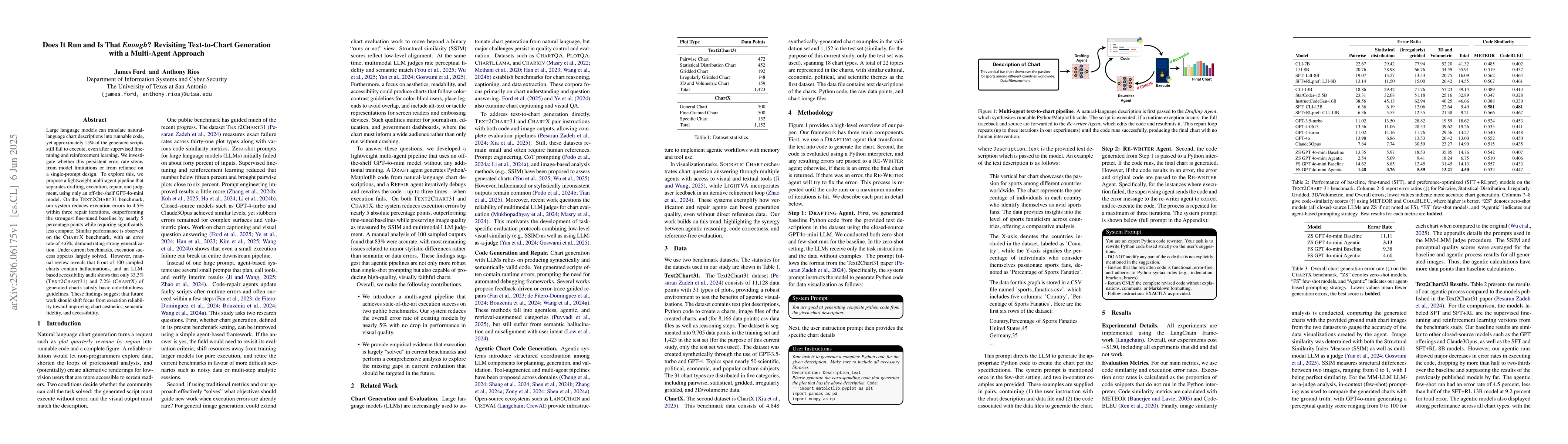 Thumbnail for Does It Run and Is That Enough? Revisiting Text-to-Chart Generation with
  a Multi-Agent Approach