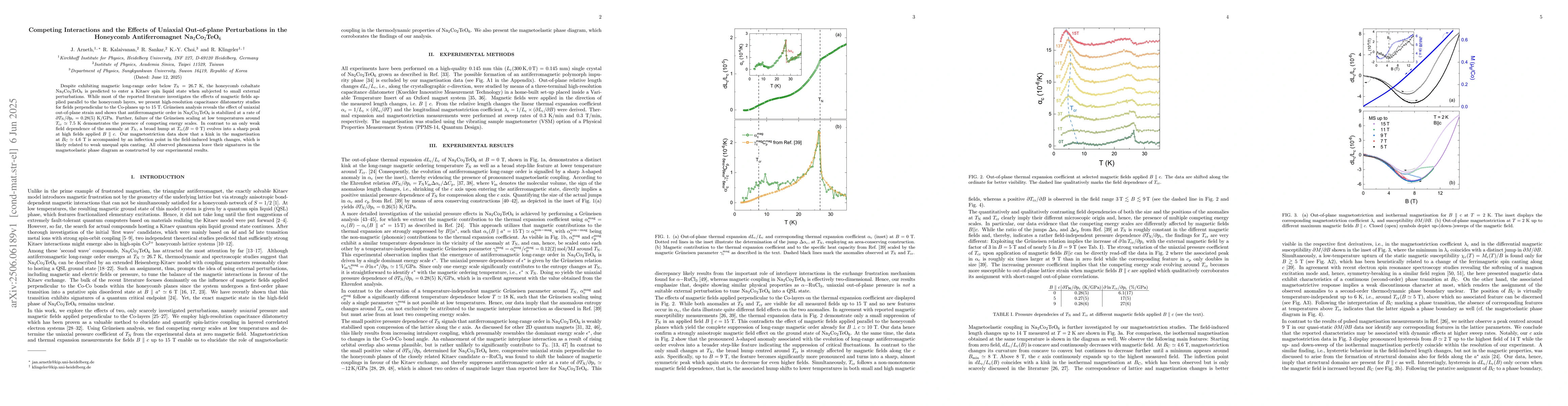 Thumbnail for Competing Interactions and the Effects of Uniaxial Out-of-plane
  Perturbations in the Honeycomb Antiferromagnet Na$_2$Co$_2$TeO$_6$