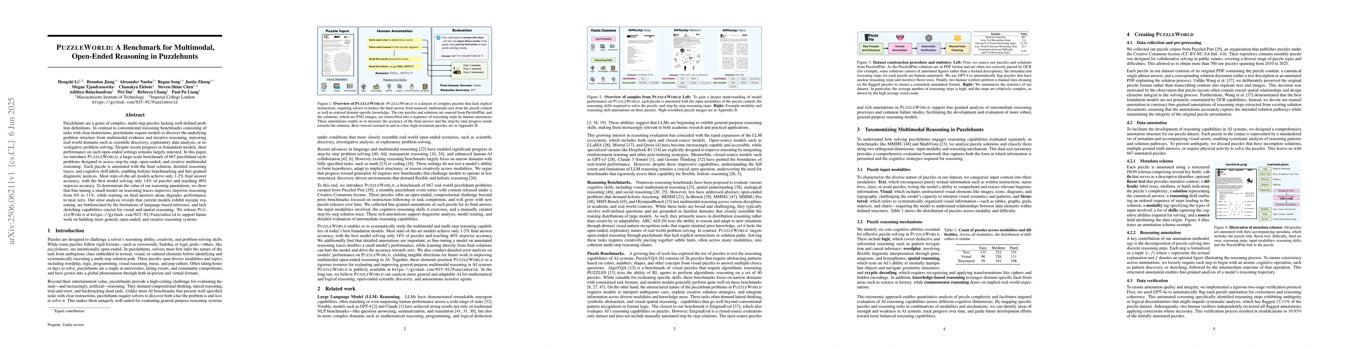 Thumbnail for PuzzleWorld: A Benchmark for Multimodal, Open-Ended Reasoning in
  Puzzlehunts