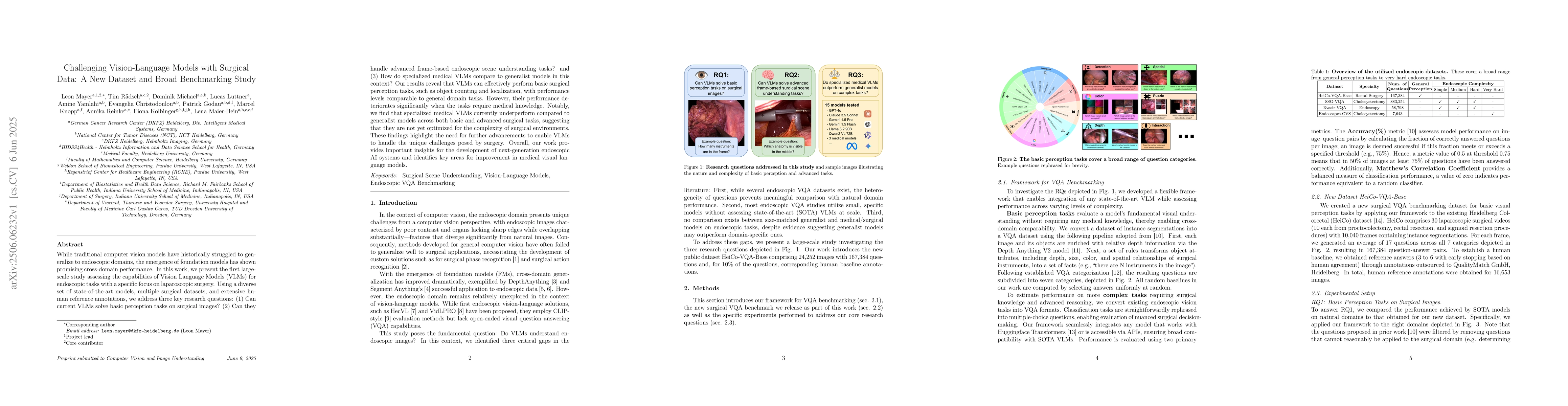 Thumbnail for Challenging Vision-Language Models with Surgical Data: A New Dataset and
  Broad Benchmarking Study