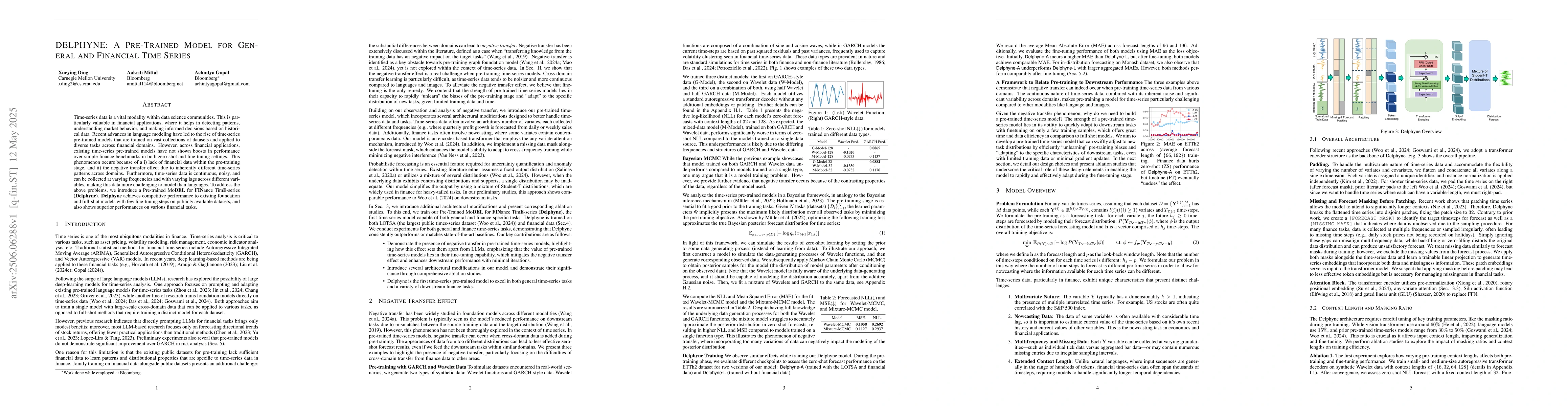 Thumbnail for DELPHYNE: A Pre-Trained Model for General and Financial Time Series