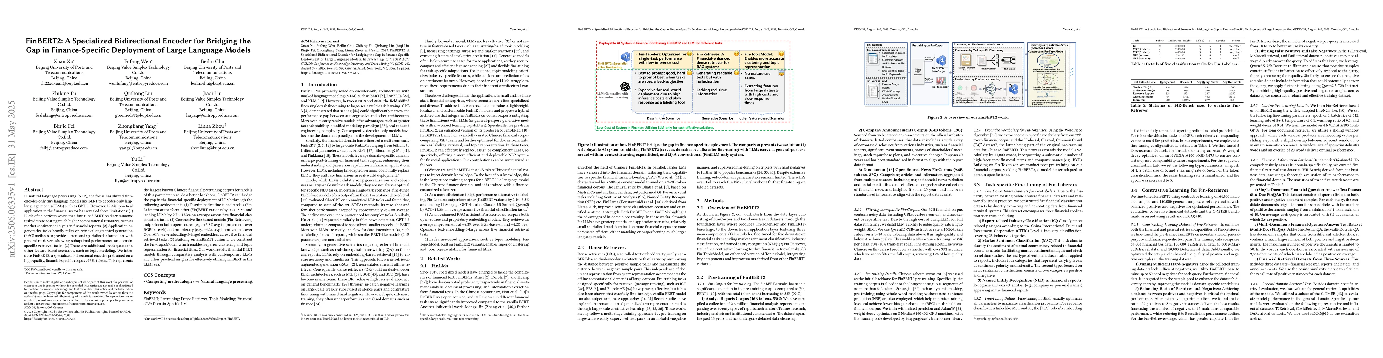 Thumbnail for FinBERT2: A Specialized Bidirectional Encoder for Bridging the Gap in
  Finance-Specific Deployment of Large Language Models