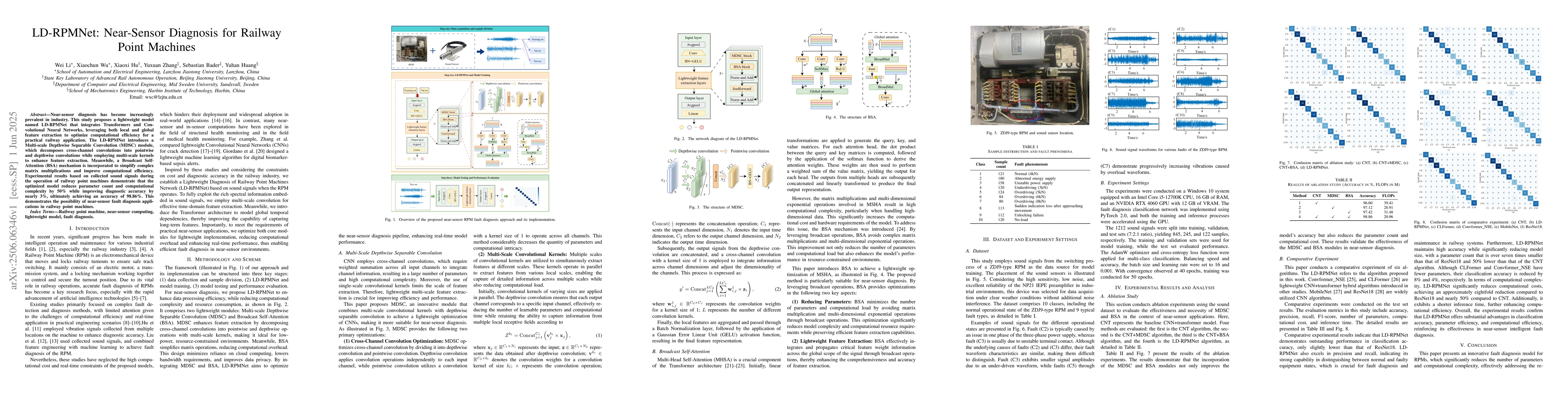 Thumbnail for LD-RPMNet: Near-Sensor Diagnosis for Railway Point Machines