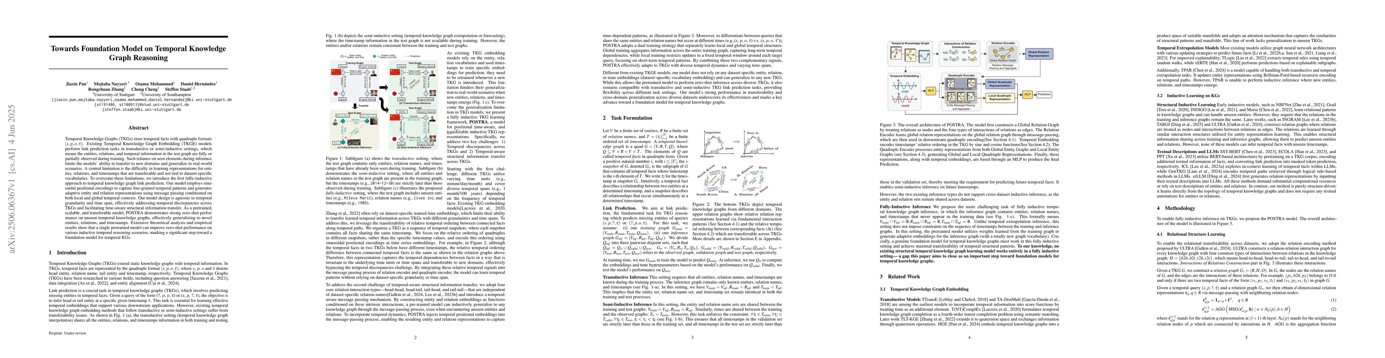 Thumbnail for Towards Foundation Model on Temporal Knowledge Graph Reasoning