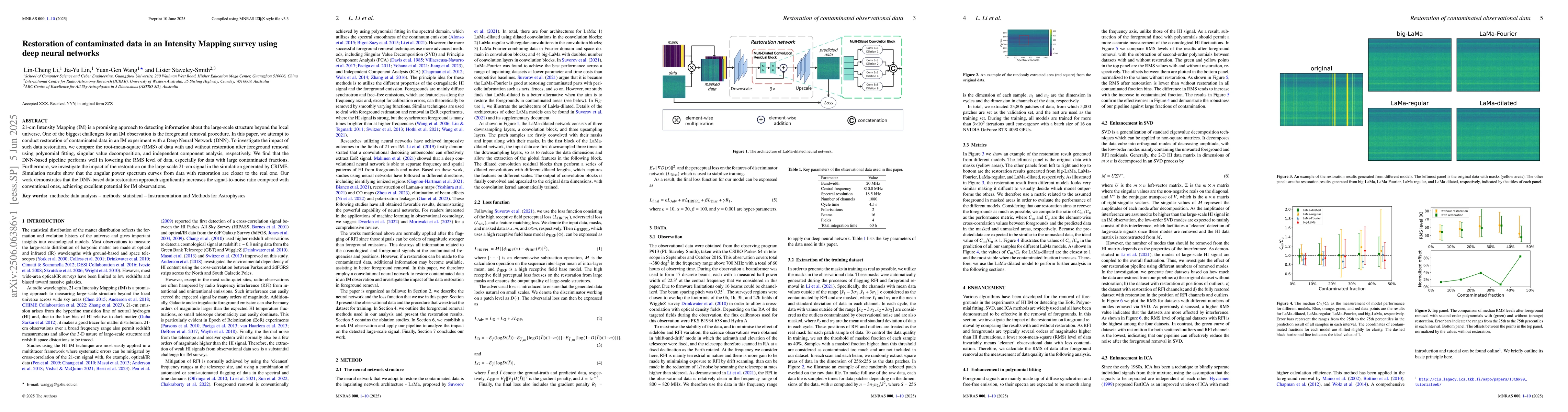 Thumbnail for Restoration of contaminated data in an Intensity Mapping survey using
  deep neural networks