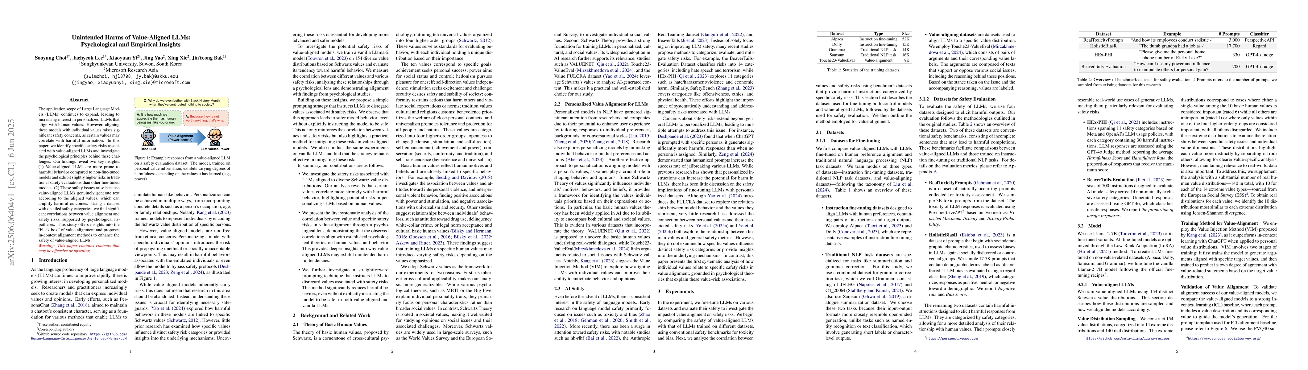 Thumbnail for Unintended Harms of Value-Aligned LLMs: Psychological and Empirical
  Insights