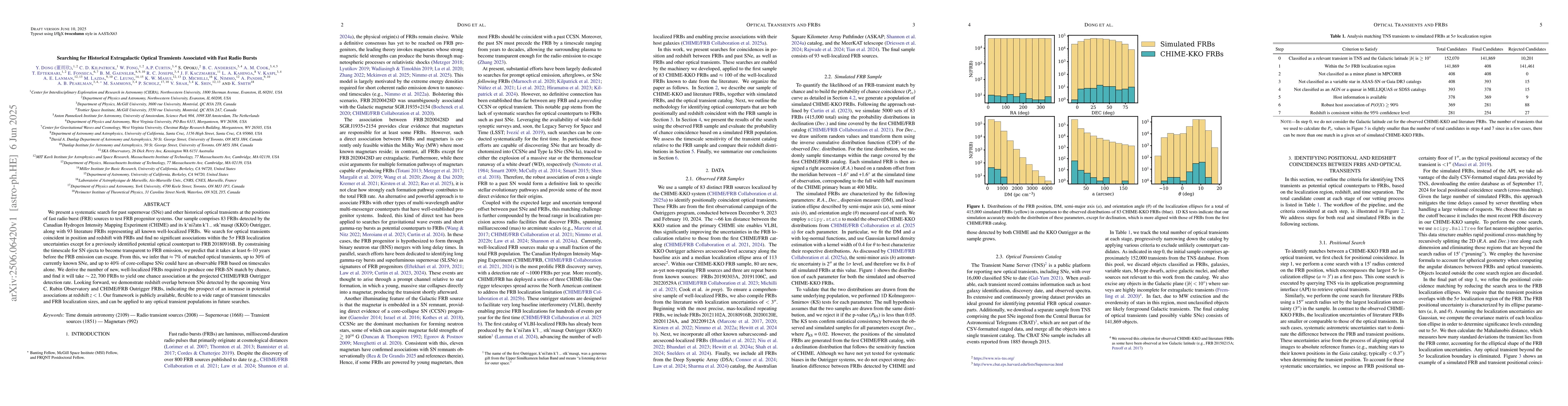 Thumbnail for Searching for Historical Extragalactic Optical Transients Associated
  with Fast Radio Bursts