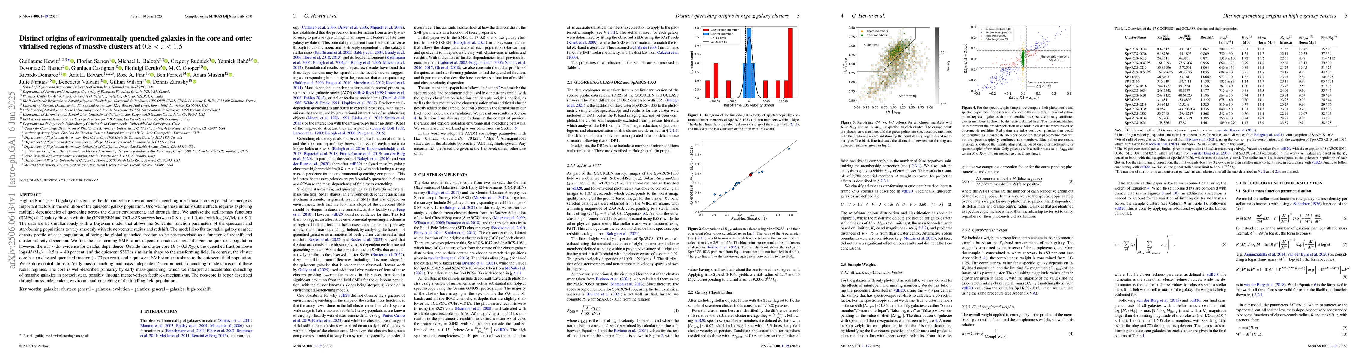 Thumbnail for Distinct origins of environmentally quenched galaxies in the core and
  outer virialised regions of massive clusters at $0.8<z<1.5$