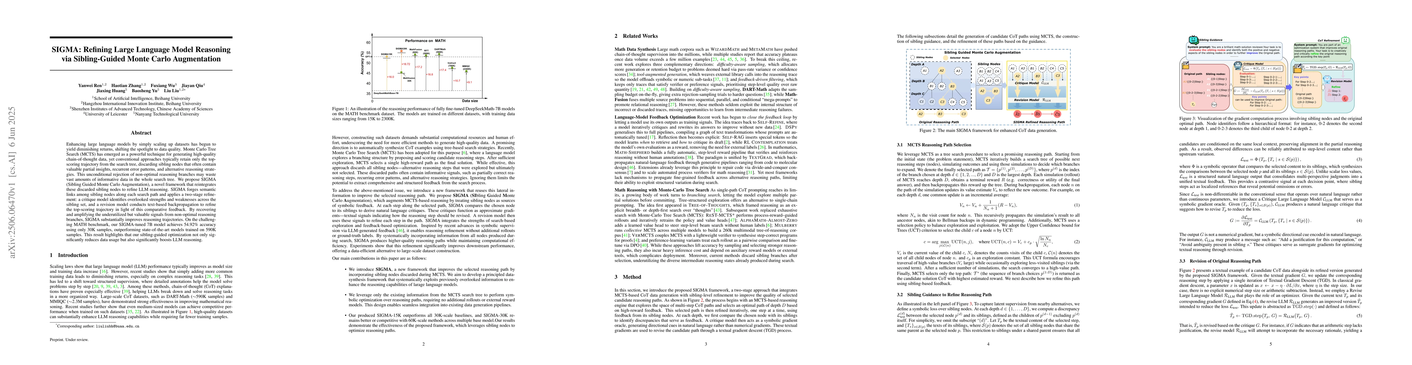 Thumbnail for SIGMA: Refining Large Language Model Reasoning via Sibling-Guided Monte
  Carlo Augmentation