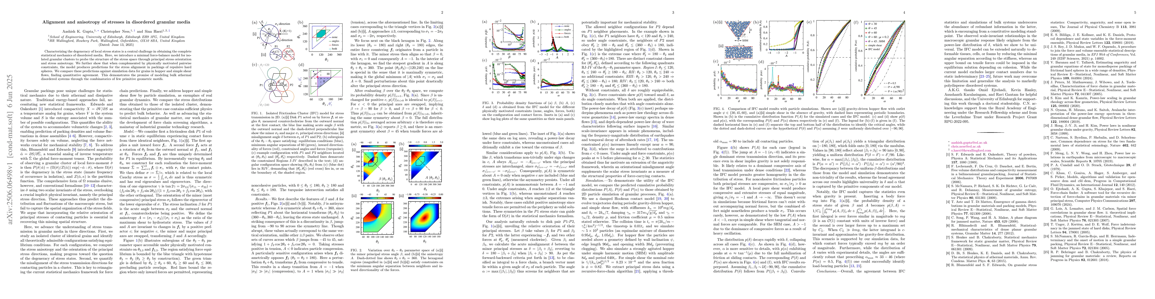 Thumbnail for Alignment and anisotropy of stresses in disordered granular media