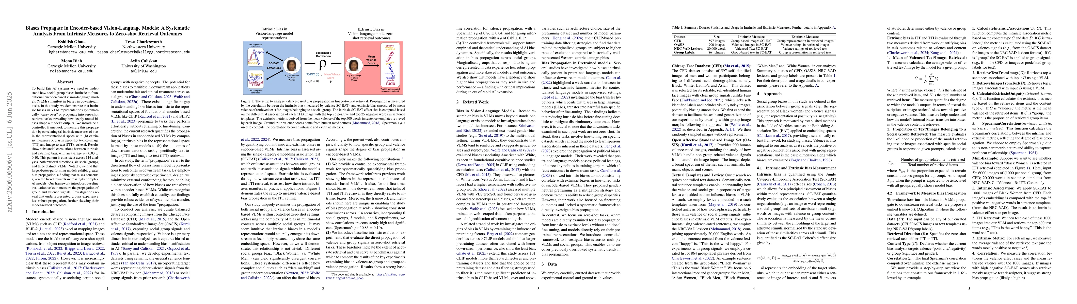 Thumbnail for Biases Propagate in Encoder-based Vision-Language Models: A Systematic
  Analysis From Intrinsic Measures to Zero-shot Retrieval Outcomes