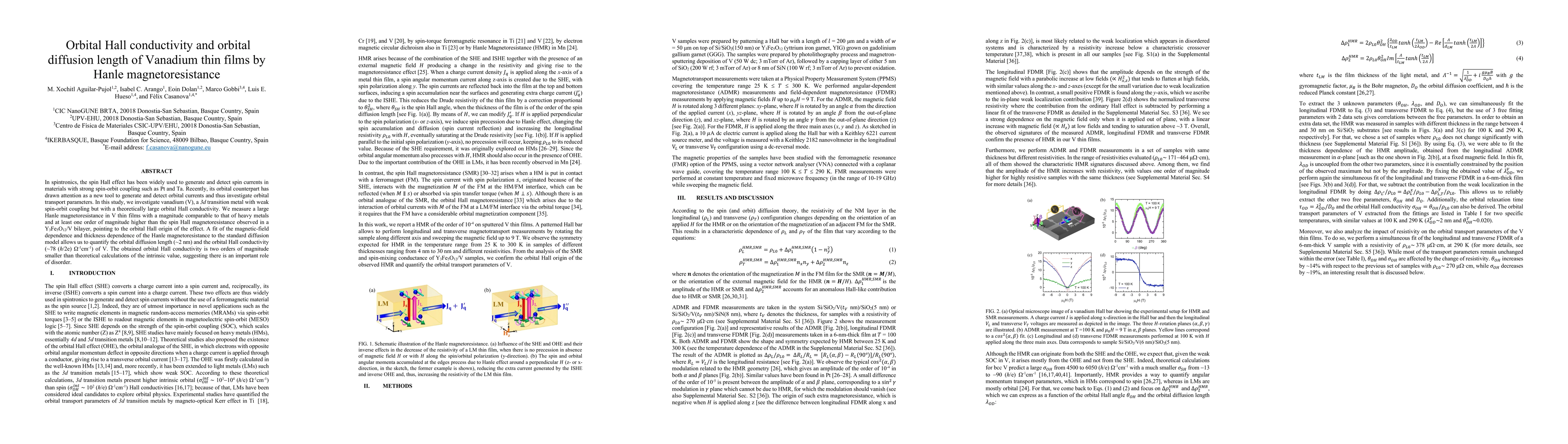 Thumbnail for Orbital Hall conductivity and orbital diffusion length of Vanadium thin
  films by Hanle magnetoresistance