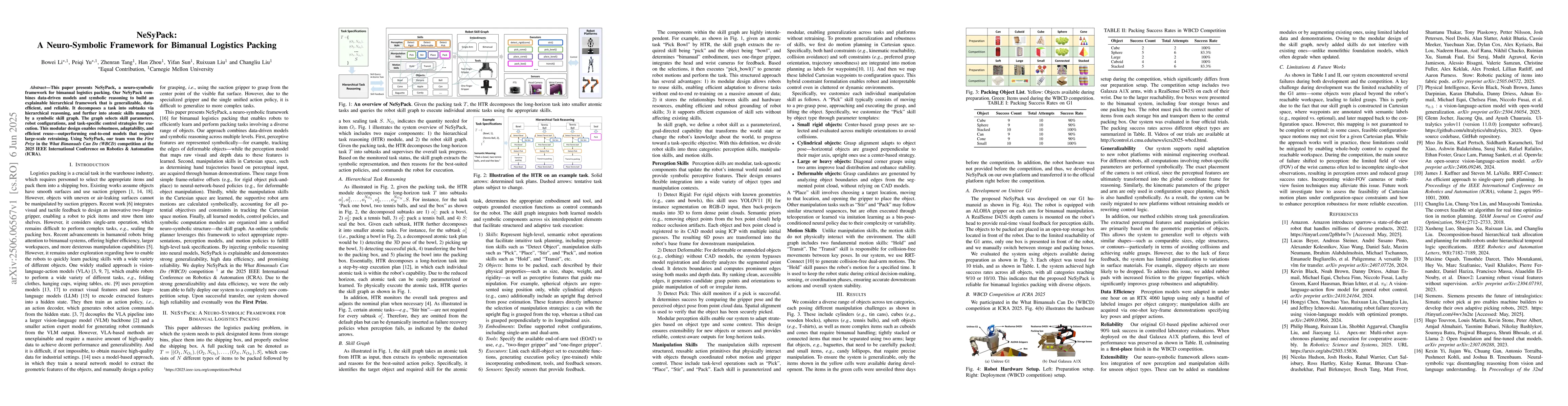 Thumbnail for NeSyPack: A Neuro-Symbolic Framework for Bimanual Logistics Packing
