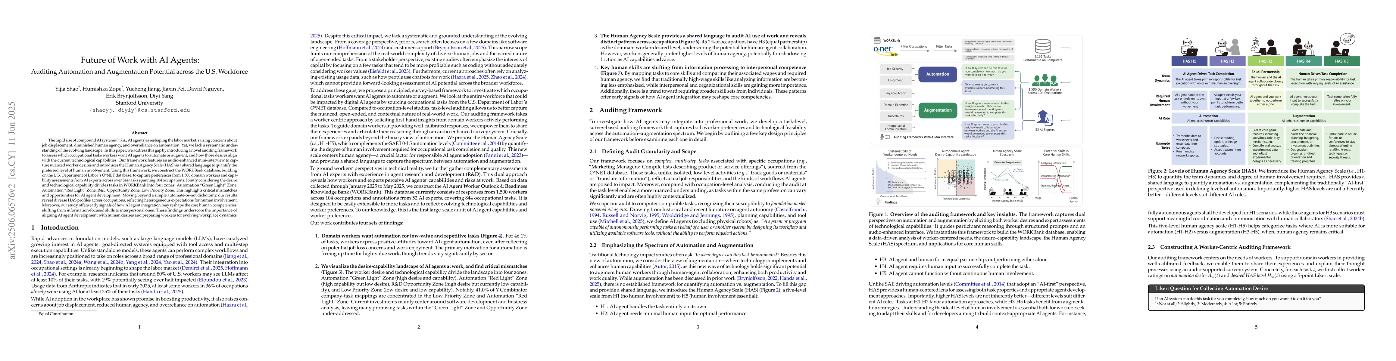 Thumbnail for Future of Work with AI Agents: Auditing Automation and Augmentation
  Potential across the U.S. Workforce