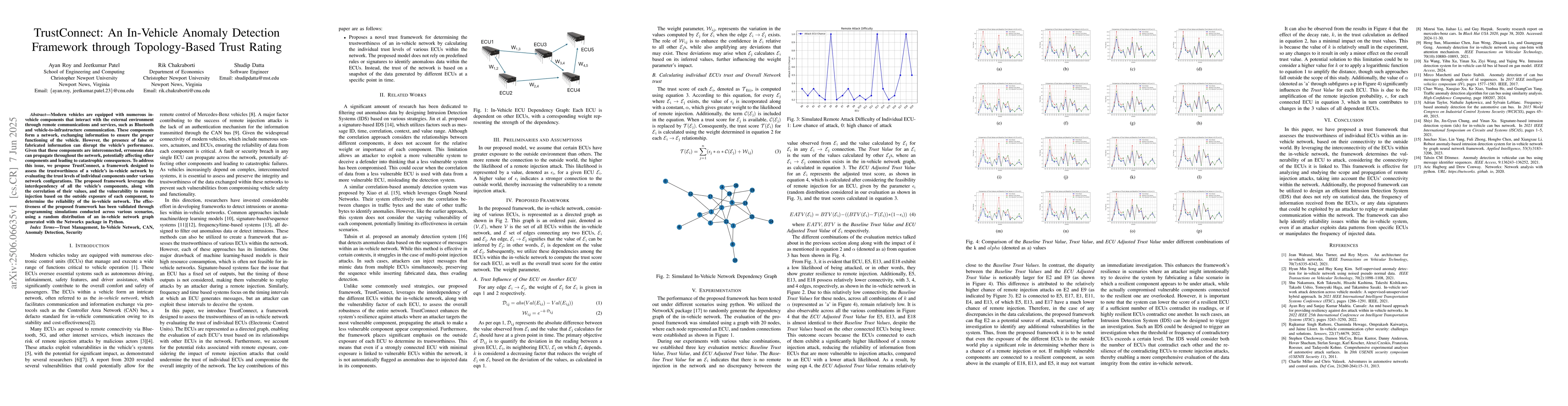 Thumbnail for TrustConnect: An In-Vehicle Anomaly Detection Framework through
  Topology-Based Trust Rating