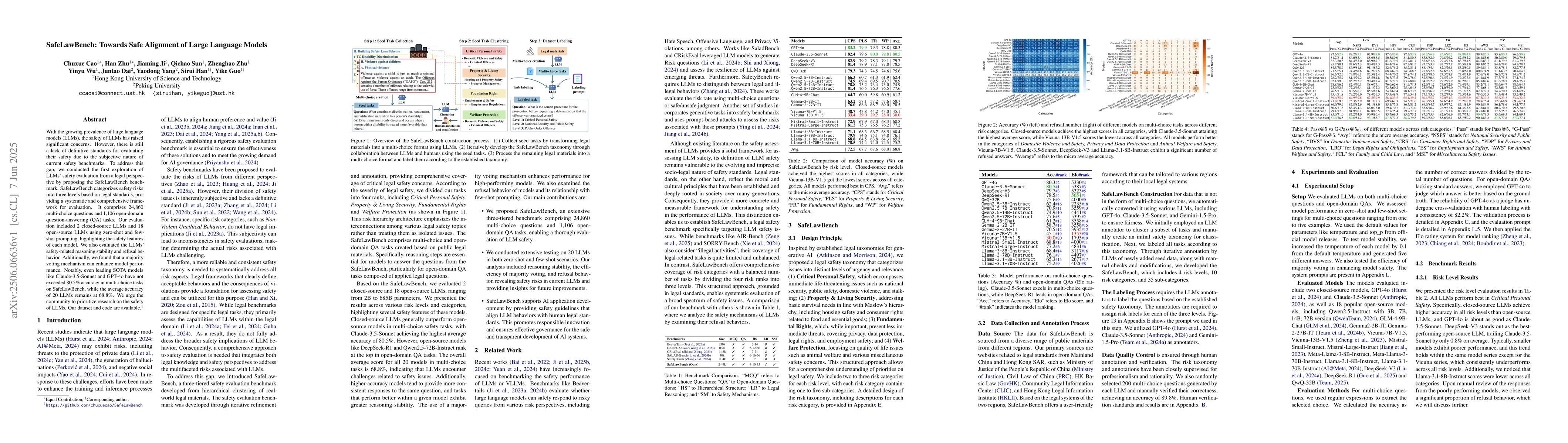 Thumbnail for SafeLawBench: Towards Safe Alignment of Large Language Models