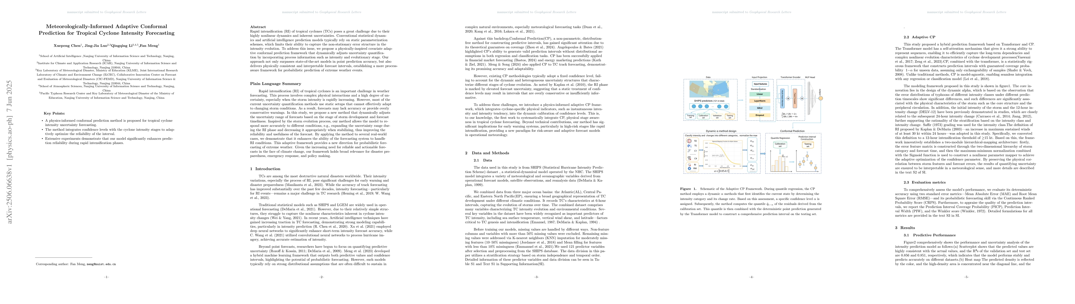 Thumbnail for Meteorologically-Informed Adaptive Conformal Prediction for Tropical
  Cyclone Intensity Forecasting