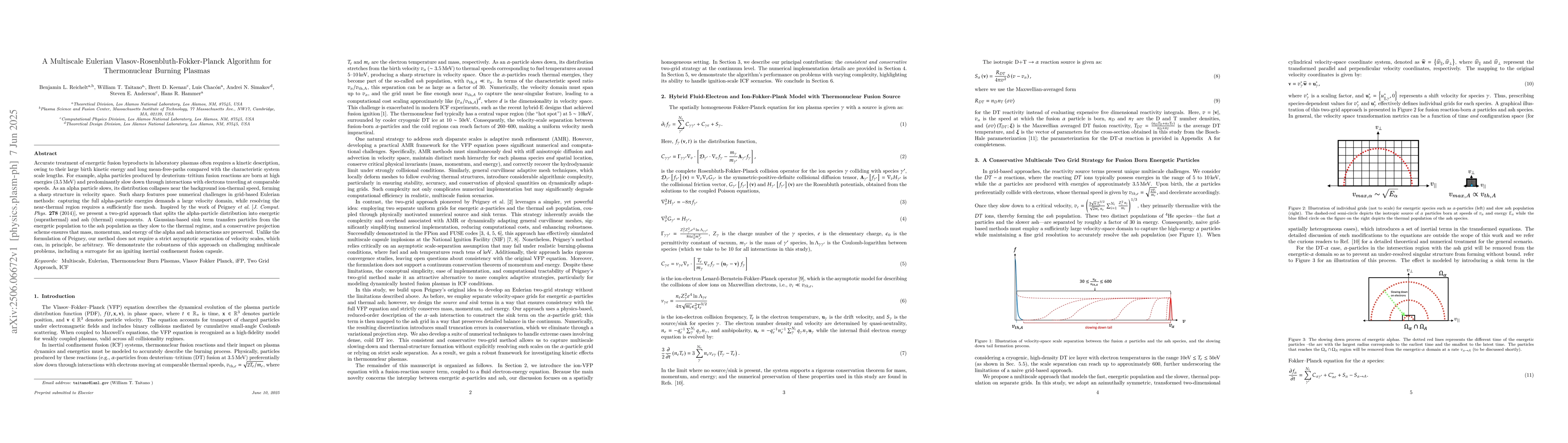 Thumbnail for A Multiscale Eulerian Vlasov-Rosenbluth-Fokker-Planck Algorithm for
  Thermonuclear Burning Plasmas