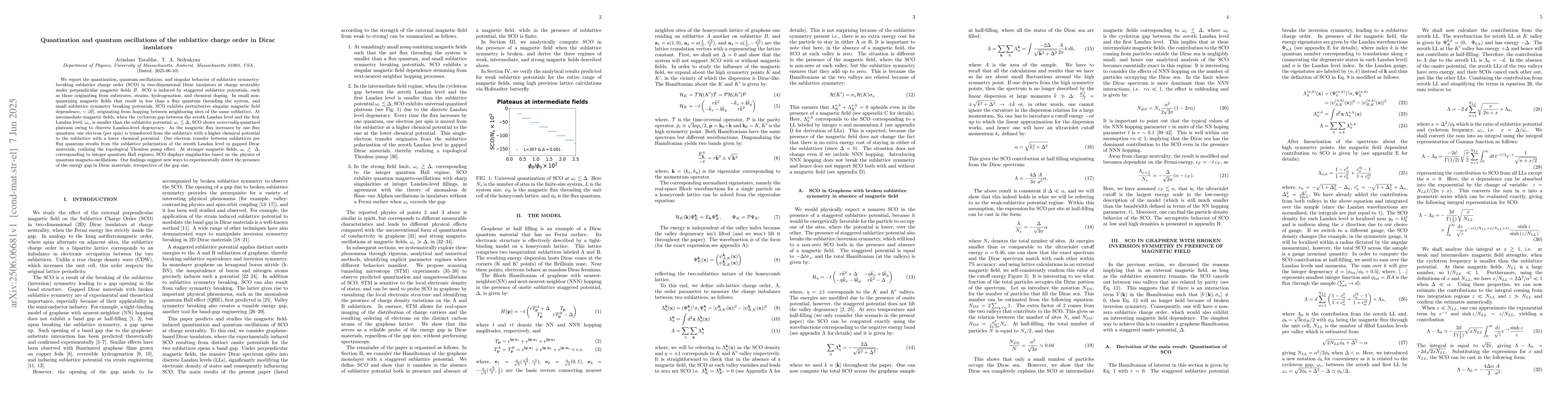 Thumbnail for Quantization and quantum oscillations of the sublattice charge order in
  Dirac insulators