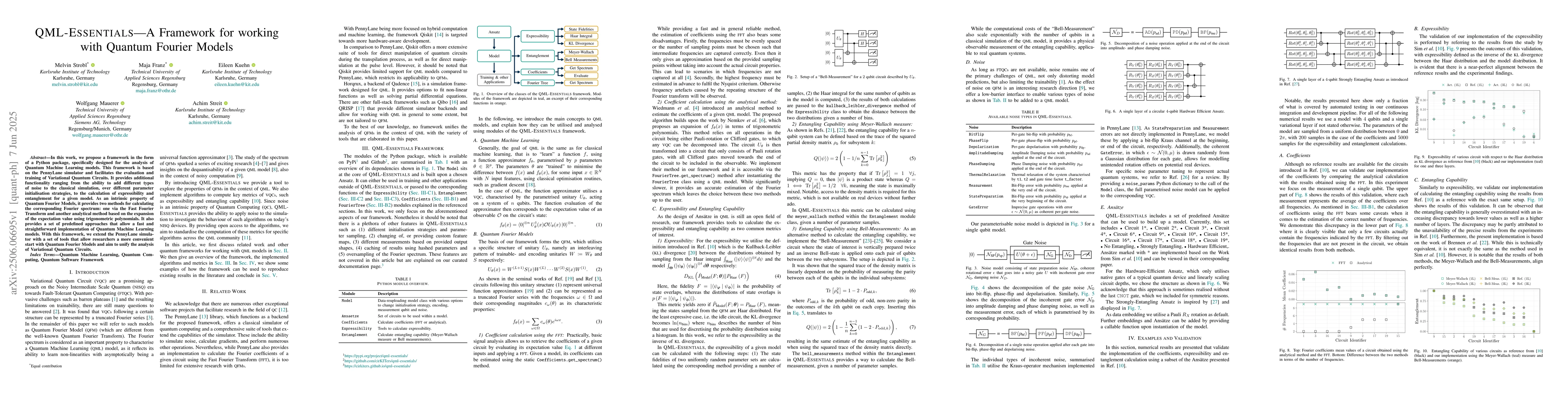 Thumbnail for QML Essentials -- A framework for working with Quantum Fourier Models