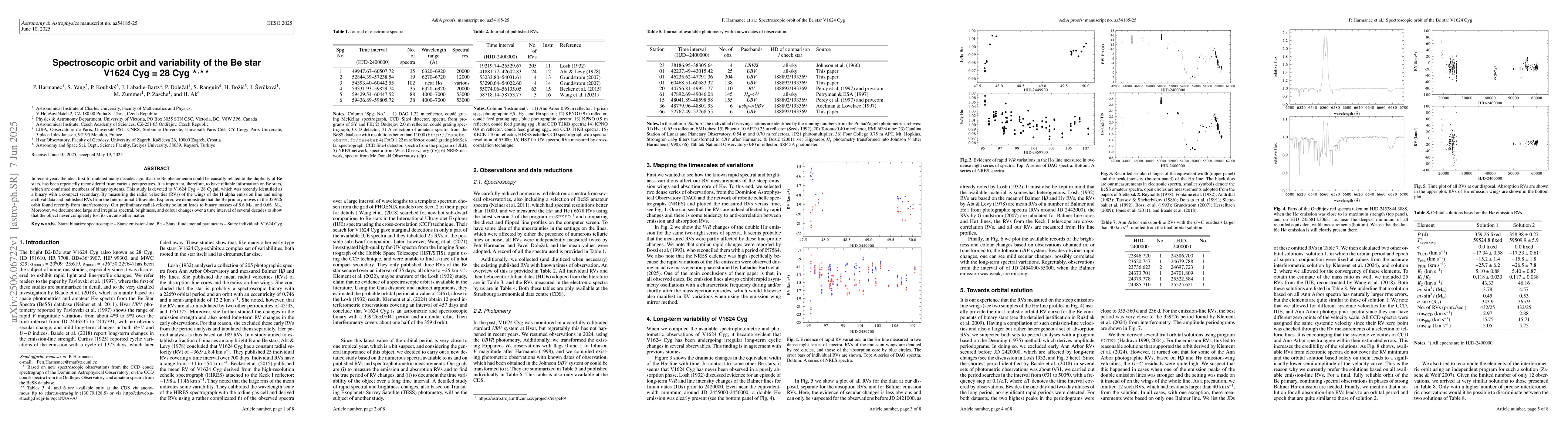 Thumbnail for Spectroscopic orbit and variability of the Be star V1624 Cyg = 28 Cyg