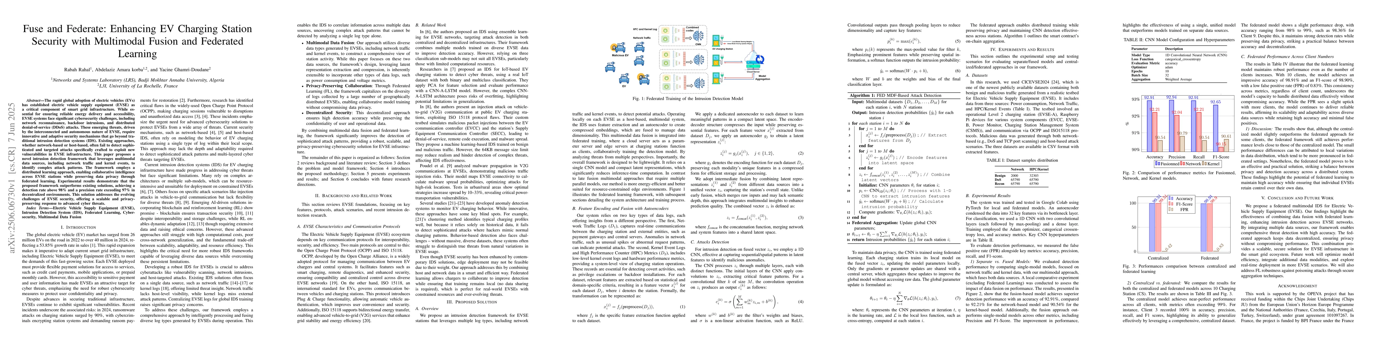 Thumbnail for Fuse and Federate: Enhancing EV Charging Station Security with
  Multimodal Fusion and Federated Learning