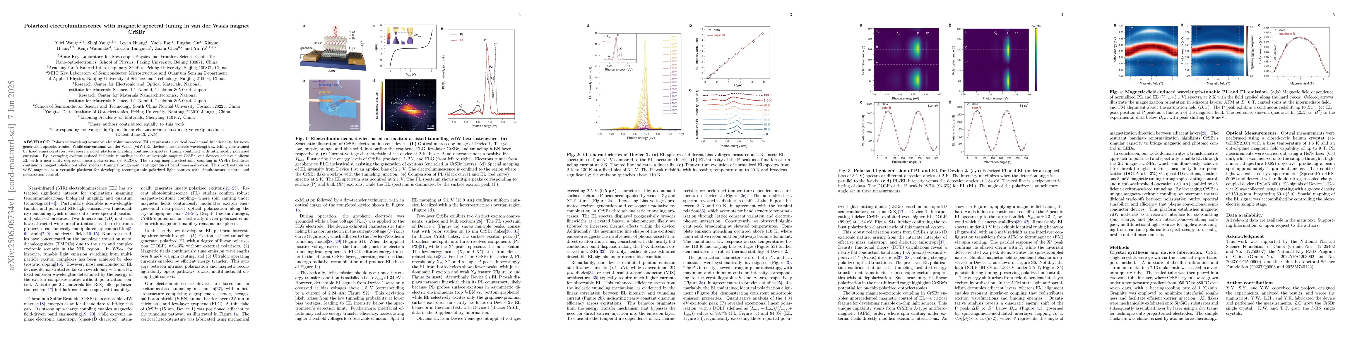 Thumbnail for Polarized electroluminescence with magnetic spectral tuning in van der
  Waals magnet CrSBr