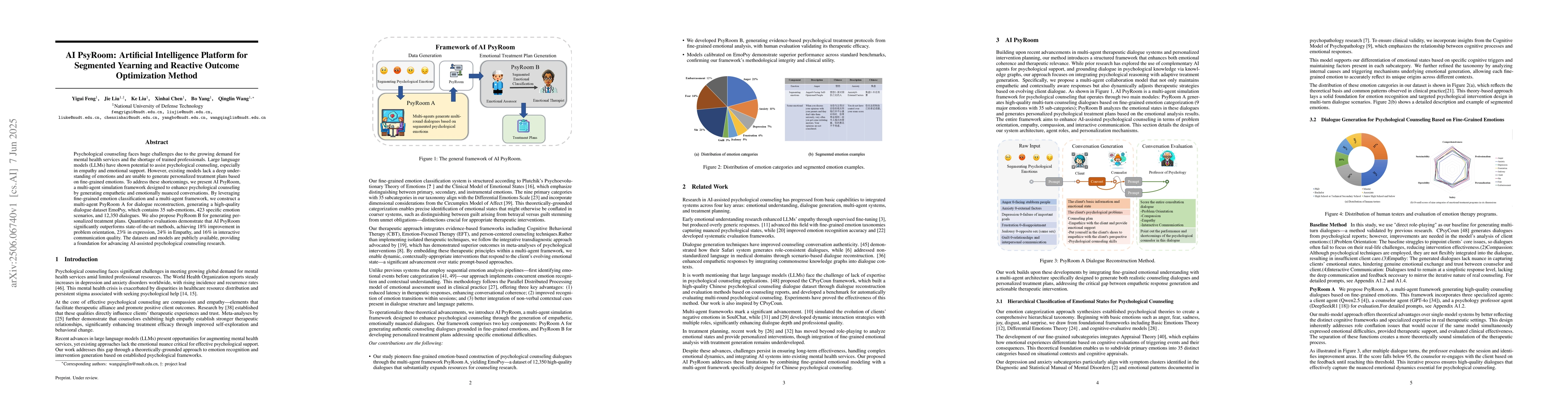 Thumbnail for AI PsyRoom: Artificial Intelligence Platform for Segmented Yearning and
  Reactive Outcome Optimization Method
