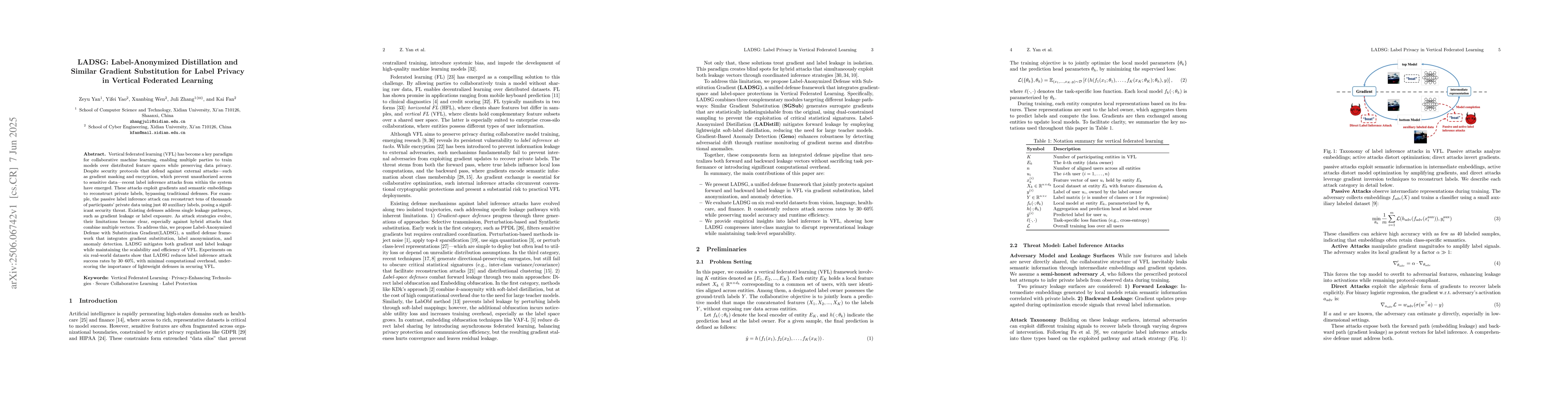 Thumbnail for LADSG: Label-Anonymized Distillation and Similar Gradient Substitution
  for Label Privacy in Vertical Federated Learning