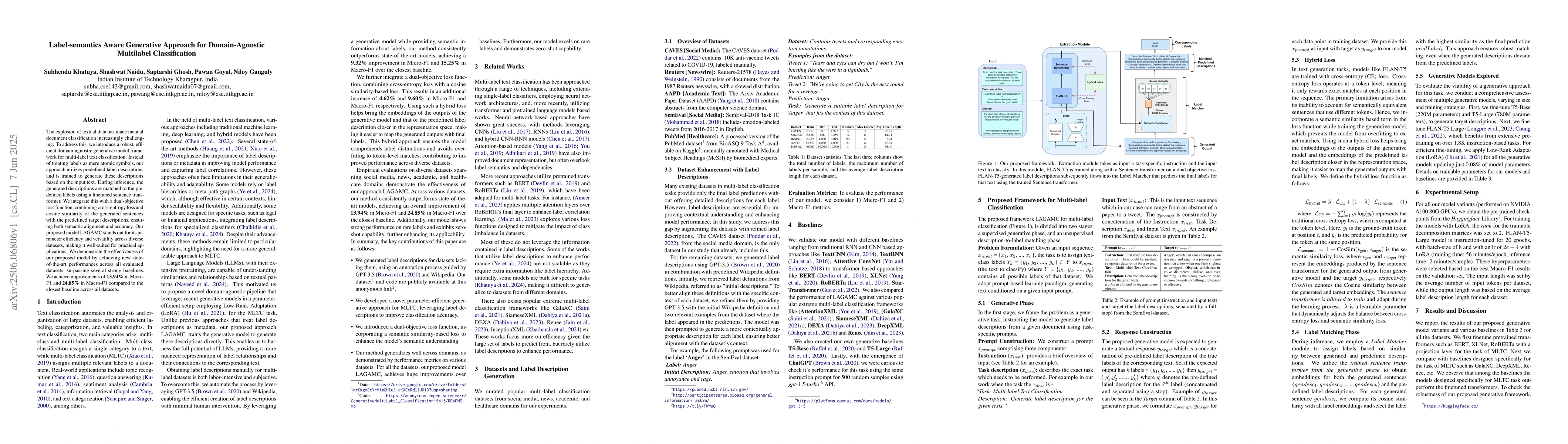 Thumbnail for Label-semantics Aware Generative Approach for Domain-Agnostic Multilabel
  Classification