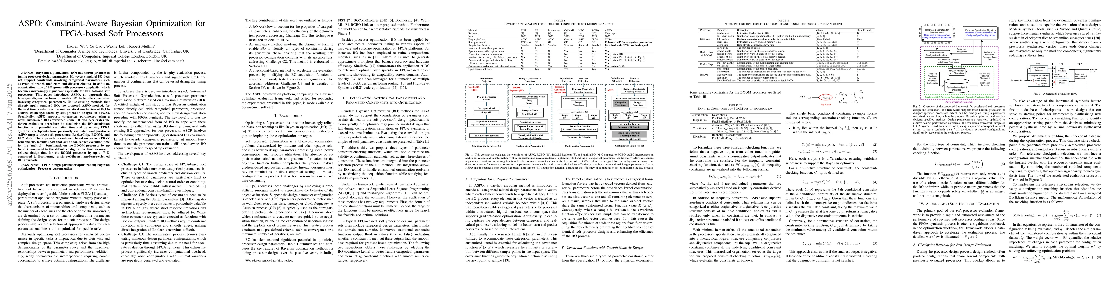 Thumbnail for ASPO: Constraint-Aware Bayesian Optimization for FPGA-based Soft
  Processors