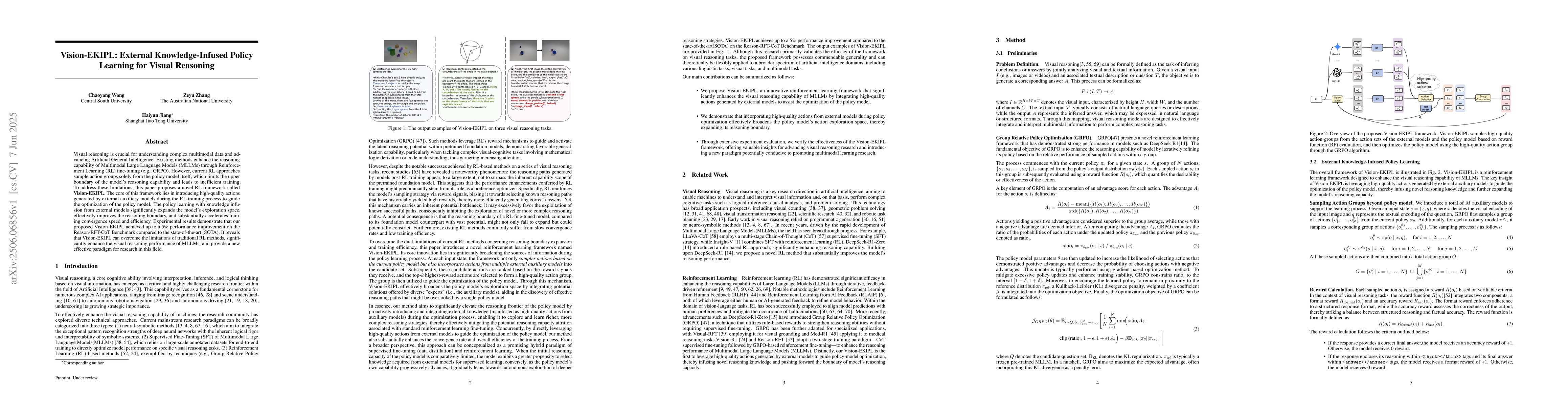 Thumbnail for Vision-EKIPL: External Knowledge-Infused Policy Learning for Visual
  Reasoning